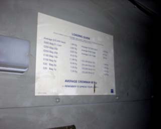 Securitas Photo 19